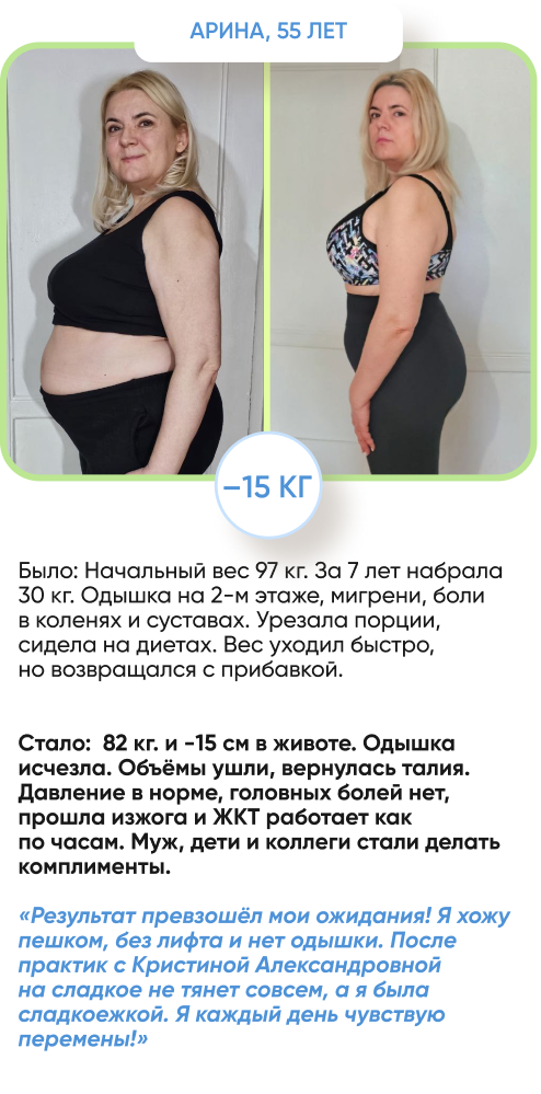 История участницы